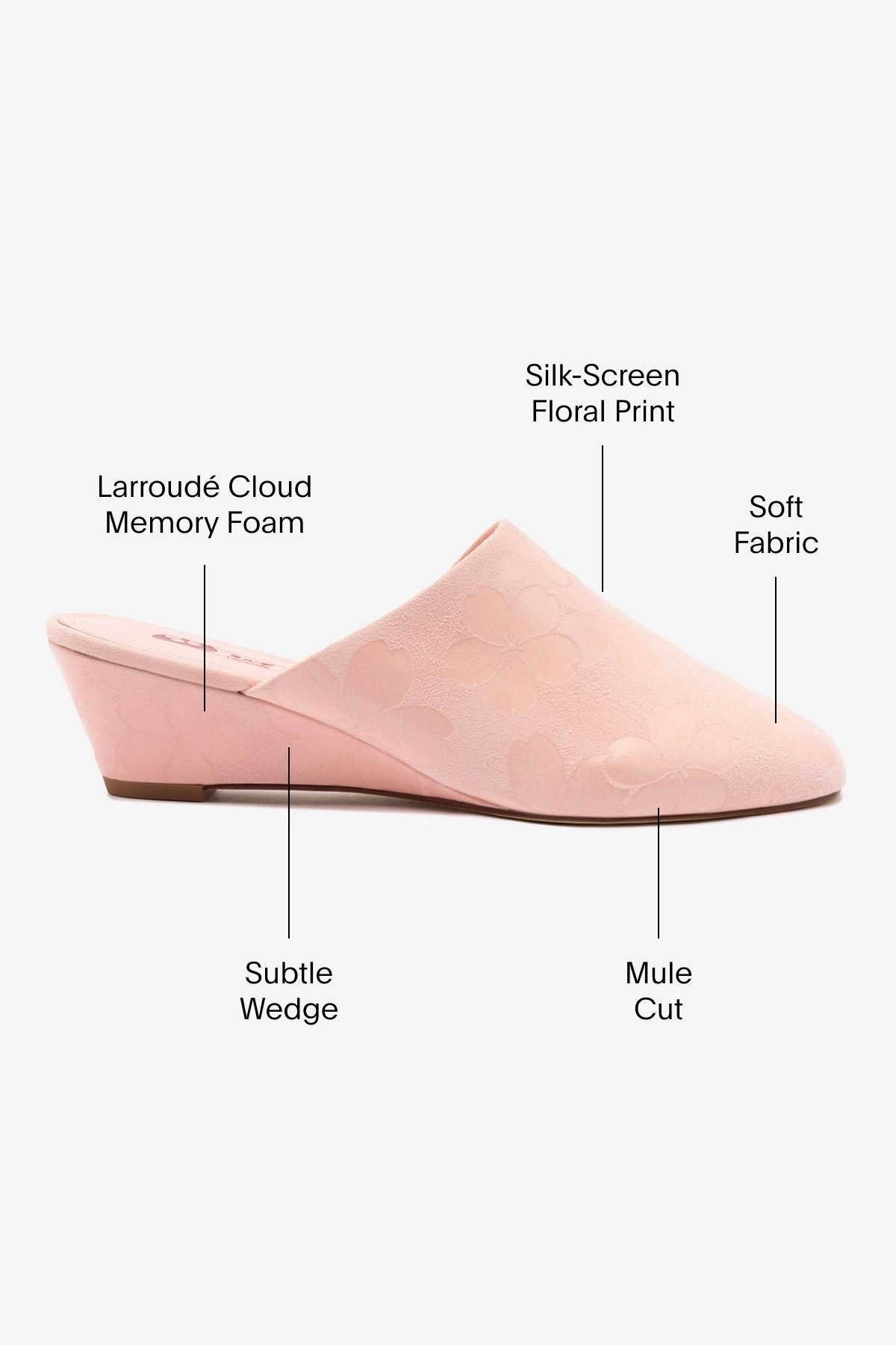 Venice Wedge In Tulip Sakura Printed Suede